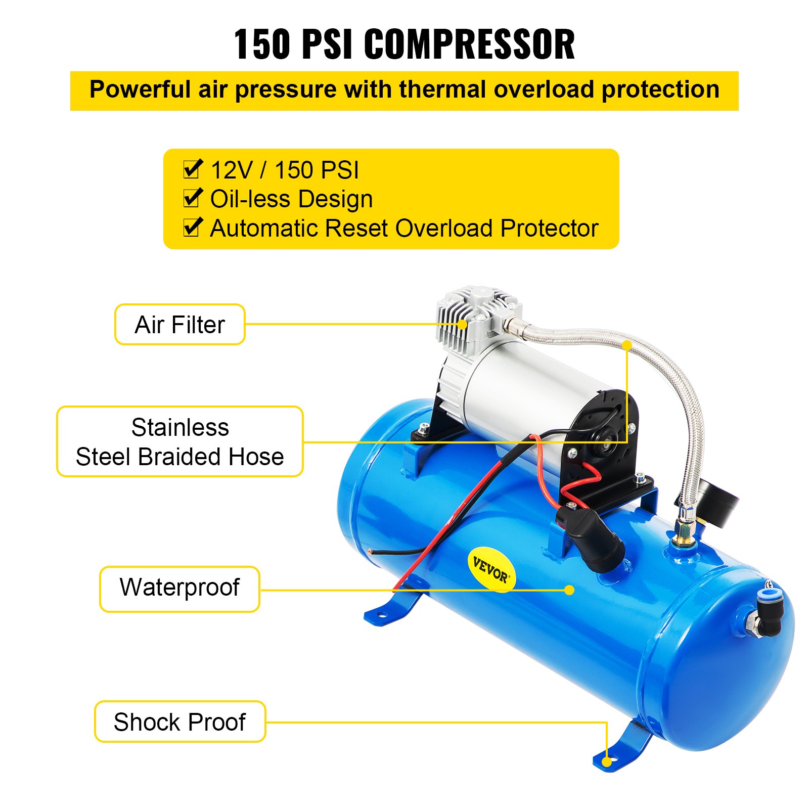 Vevor 150 PSI 12V compressor mounted on the blue 1.6-gallon tank with stainless braided hose, air filter and gauge callouts